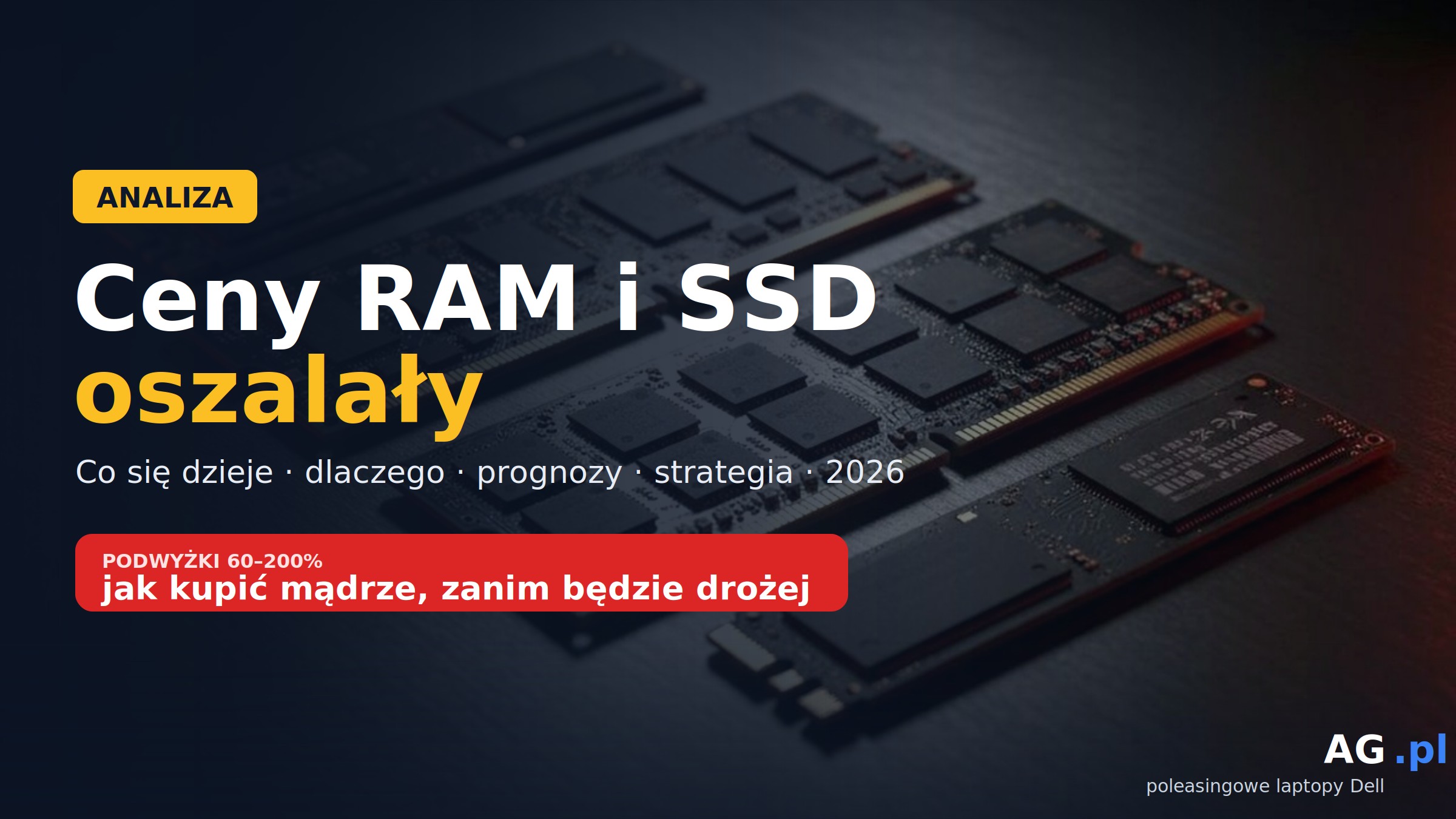 Ceny RAM i dysków SSD oszalały – co się dzieje i jak kupić mądrze w 2026