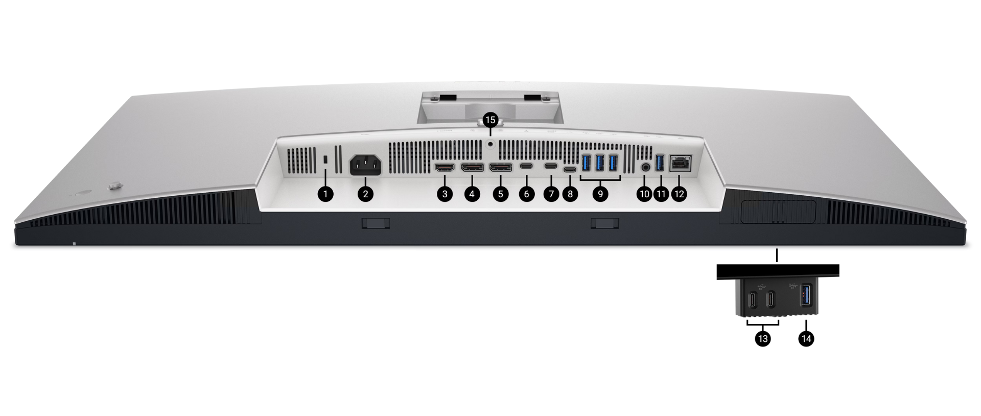 porty monitora u2725qe