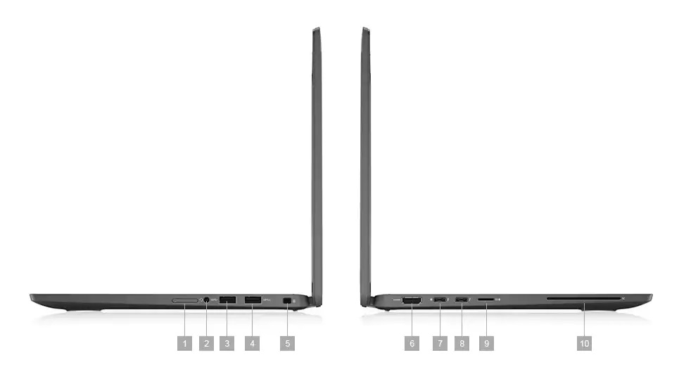 Notebook Latitude 14 7410 — porty i gniazda
