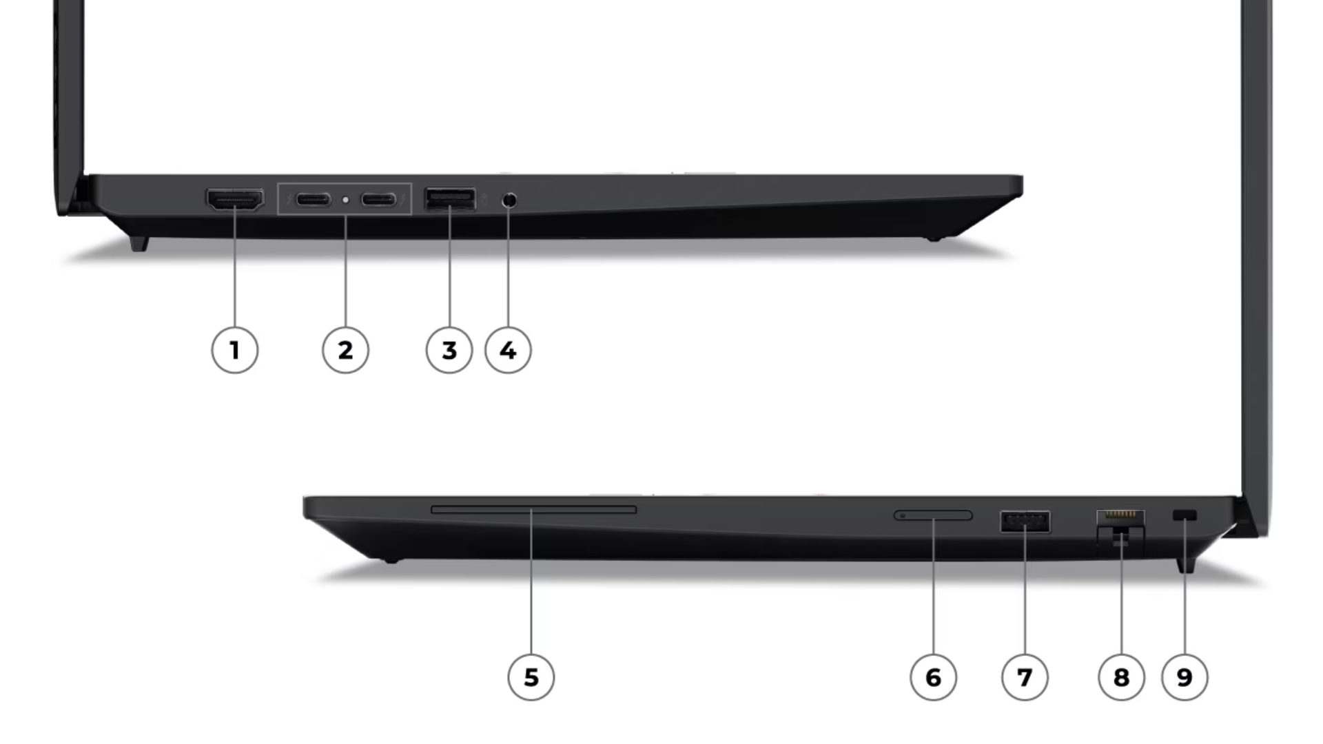 Lenovo Thinkpad P16s Gen 3 - Mobilna stacja robocza